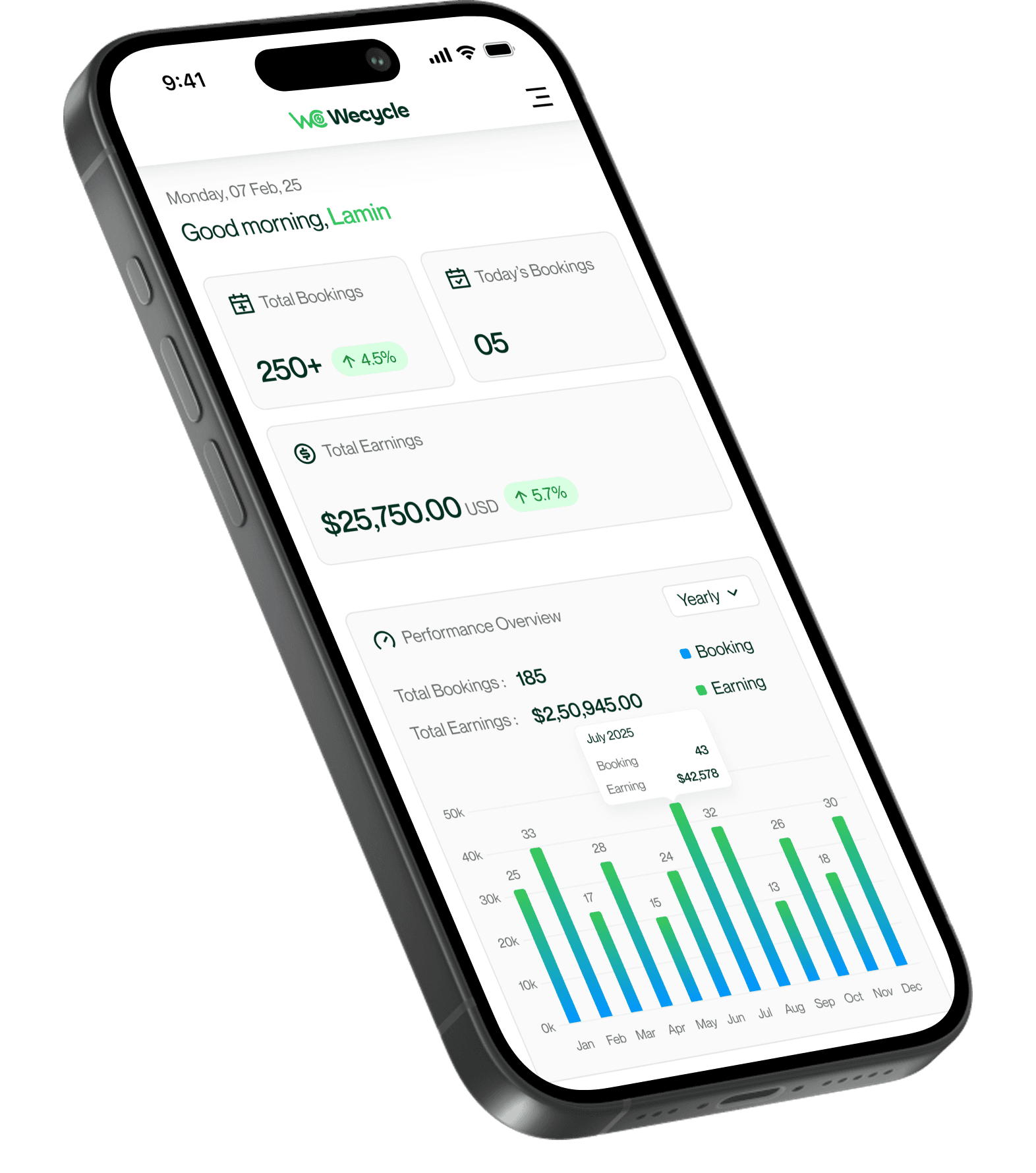Tools dashboard interface showing job management features