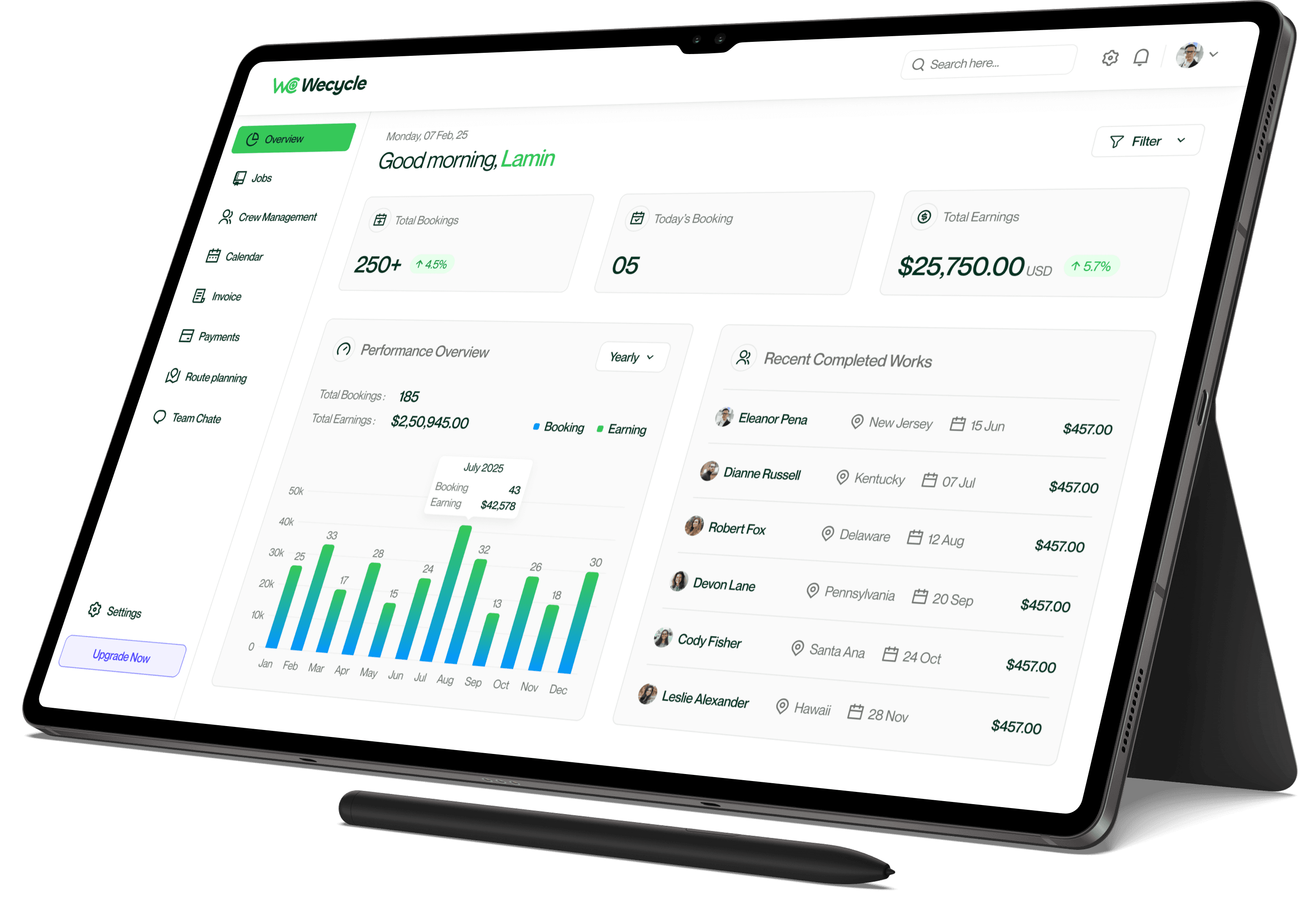 Tablet interface showing job management dashboard