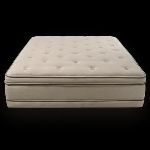 Mattresses & Springboards