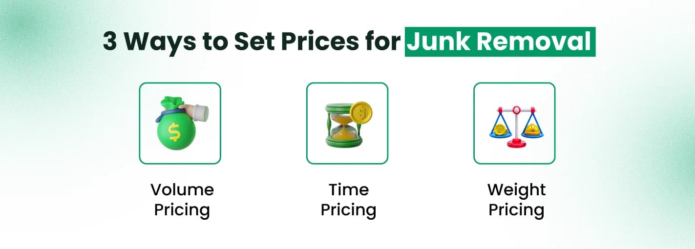 3 Ways to Set Prices for Junk Removal 3 Ways to Set Prices for Junk Removal