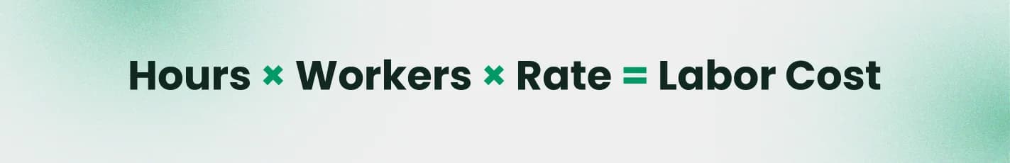 labor-cost labor-cost