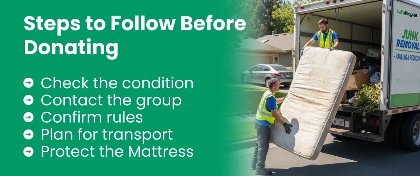 Steps-to-Follow-Before-Donating Steps-to-Follow-Before-Donating