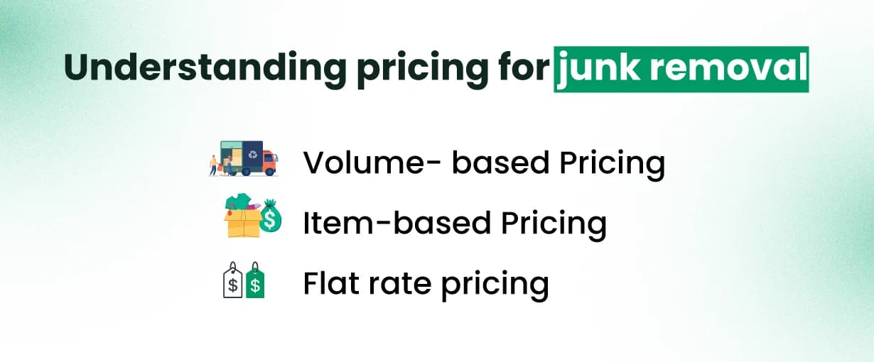 Understanding-pricing-for-junk-removal Understanding-pricing-for-junk-removal