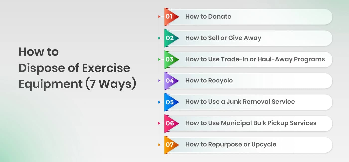How-to-Dispose-of-Exercise-Equipment-(7-Ways) How-to-Dispose-of-Exercise-Equipment-(7-Ways)